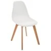 Chaise Pour Enfant En Bois Et Polypropylène Blanc H 58 Cm -Meubles Soldes Boutique chaise 10190707