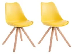 Lot De 2 Chaises De Salle à Manger Scandinave Synthétique Jaune Pieds Bois CDS10022