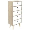 Chiffonnier Bicolore Pour Enfants Like A Star -Meubles Soldes Boutique commode 13451071