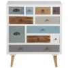 Thames Commode Blanche Avec 11 Tiroirs Multicolores. -Meubles Soldes Boutique commode 22043479