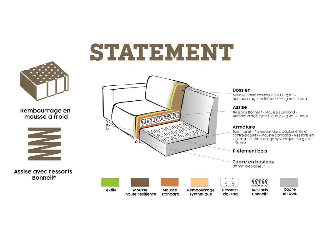 STATEMENT - Canapé D'angle Gauche 4 Places Eco Cuir Gris 8 STATEMENT - Canapé D'angle Gauche 4 Places Eco Cuir Gris – Image 6