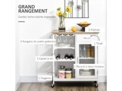 Desserte De Cuisine Multi-rangement - Porte Acrylique Poignées Métal MDF Blanc Aspect Bambou 10 Desserte De Cuisine Multi-rangement - Porte Acrylique Poignées Métal MDF Blanc Aspect Bambou -Meubles Soldes Boutique meuble de rangement 12446009