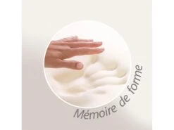 Oreiller Ergonomique 55x42 Cm VALLORIA Mousse à Mémoire De Forme Viscosoja 14 Oreiller Ergonomique 55x42 Cm VALLORIA Mousse à Mémoire De Forme Viscosoja -Meubles Soldes Boutique oreiller 13611157