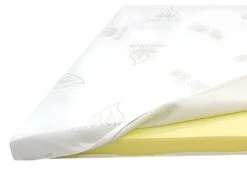 Surmatelas Luxe Mémoire De Forme - 160 X 200 Cm - LACETO De NATUREA -Meubles Soldes Boutique surmatelas 393815