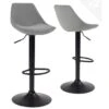 KAYELLES Lot De 2 Tabourets Design Contemporain SONO (Velours Gris) -Meubles Soldes Boutique tabouret de bar 9147033