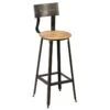 INDUS - Tabouret De Bar Industriel H75