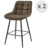 GRANT - Fauteuil De Bar Vintage En Microfibre Marron Et Métal Noir (x2)